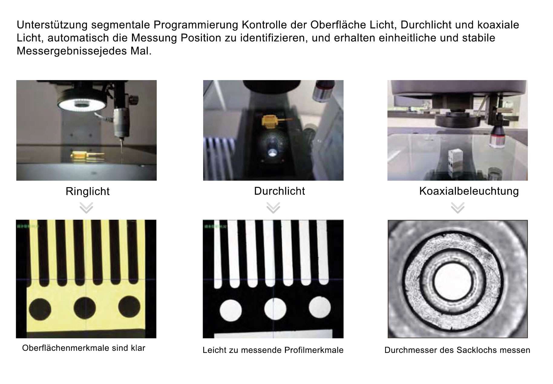 Omron Konfokal-Messkopf S7030